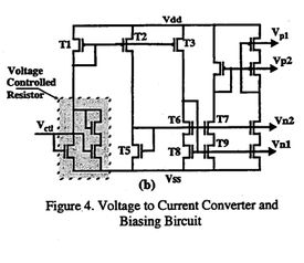 VCO在模擬射頻IC設(shè)計中的關(guān)鍵角色與挑戰(zhàn)——EETop社區(qū)視角下的技術(shù)探討